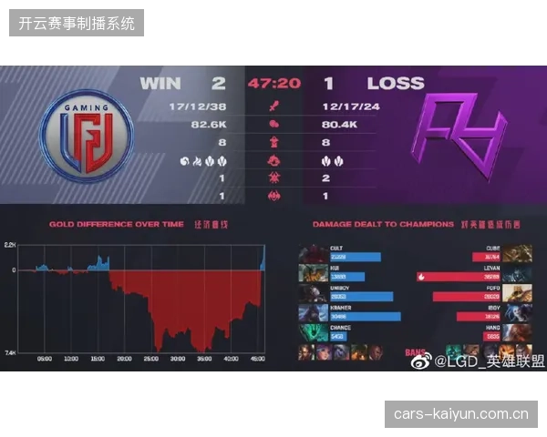 WebRTC互动数据接入为何能终结职业赛事跨屏观赛的内容延迟